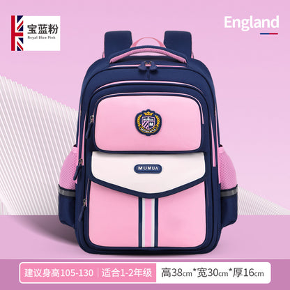 Schulrucksack, Rückenprotektor