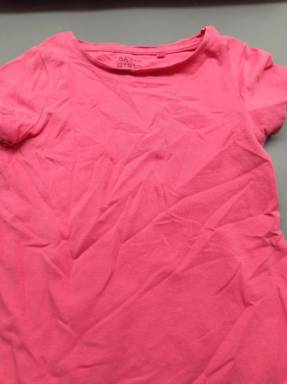Detail des Rundhalsausschnitts des pinken Basic Girls Shirts