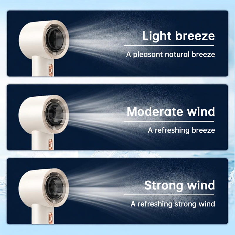6 Fan Handheld High Speed Fan Mini Portable AC 199 Level Adjustable Personal Cooler for Travel Gym Outdoor