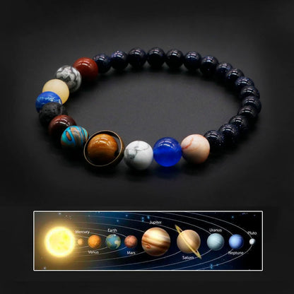 Sonnensystem-Armband mit den acht Planeten